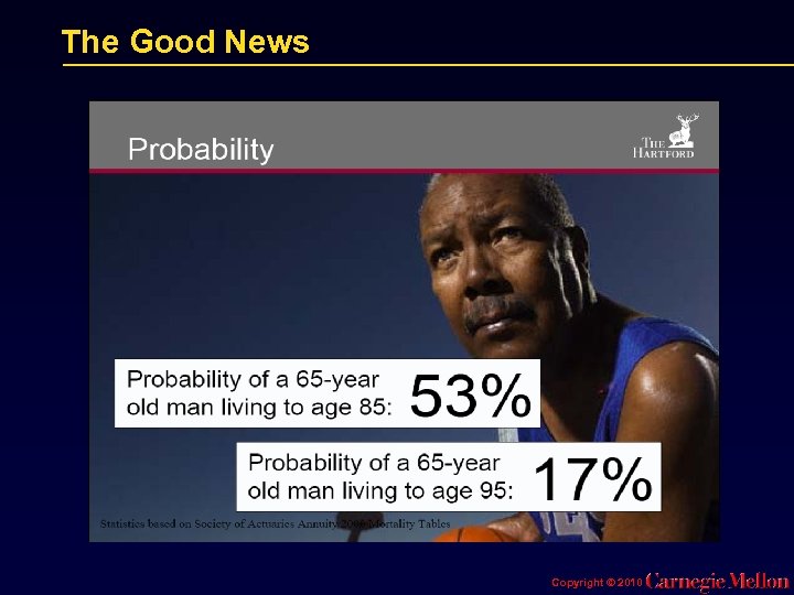 The Good News Copyright © 2010 