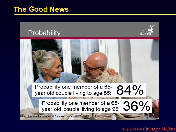 The Good News couple Copyright © 2010 