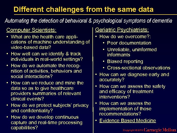 Different challenges from the same data Automating the detection of behavioral & psychological symptoms