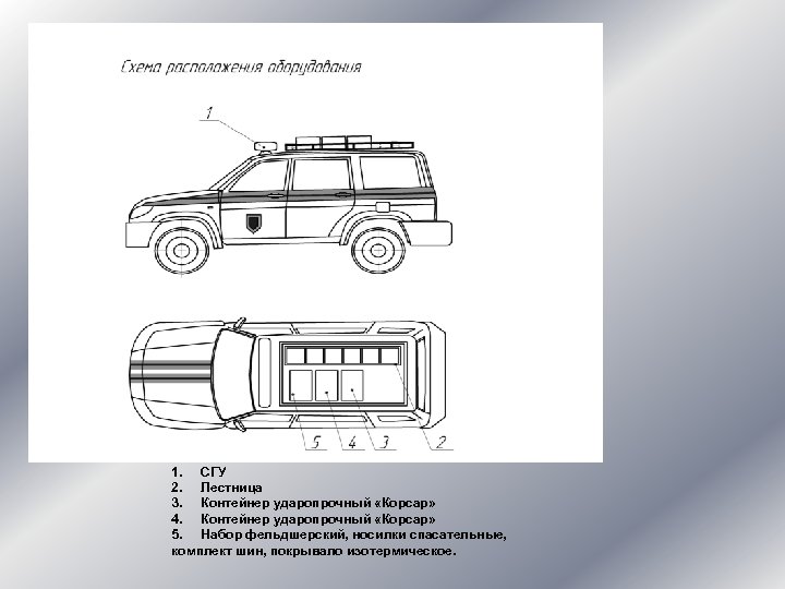 1. СГУ 2. Лестница 3. Контейнер ударопрочный «Корсар» 4. Контейнер ударопрочный «Корсар» 5. Набор
