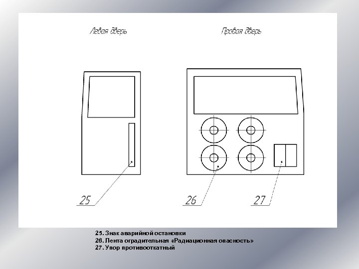 25. Знак аварийной остановки 26. Лента оградительная «Радиационная опасность» 27. Упор противооткатный 