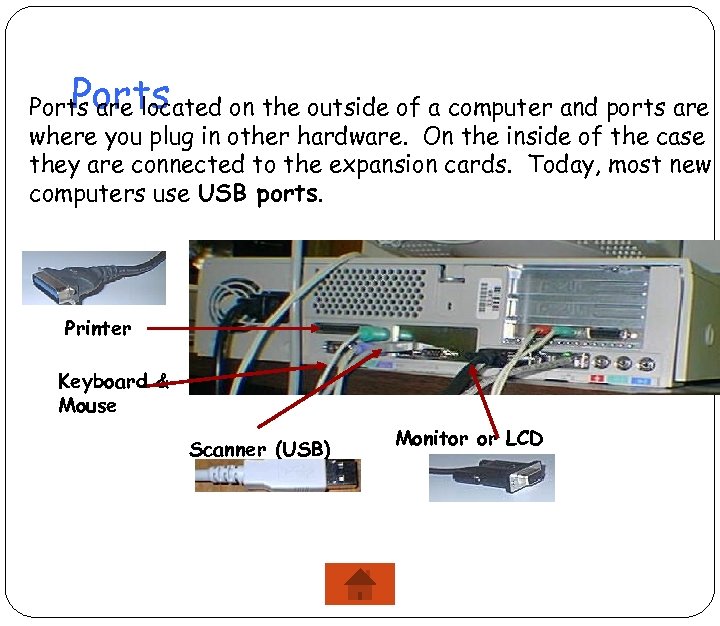 Ports are located on the outside of a computer and ports are where you