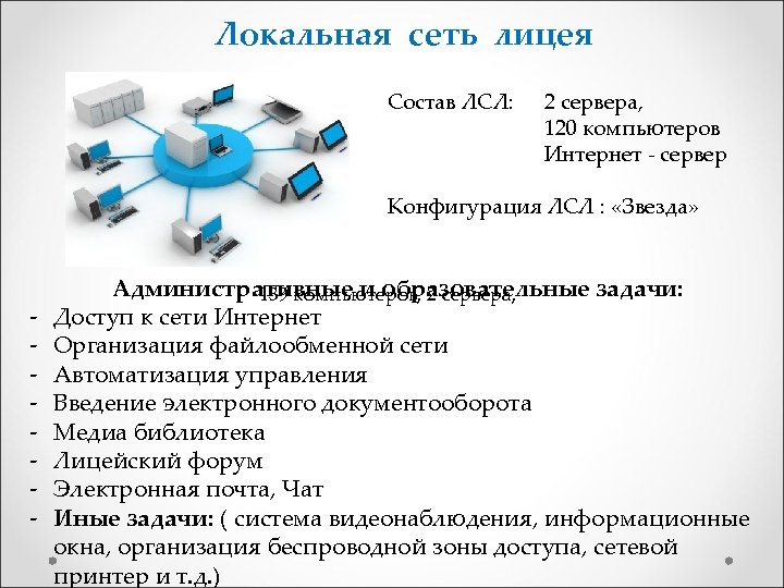 Локальная сеть лицея Состав ЛСЛ: 2 сервера, 120 компьютеров Интернет - сервер Конфигурация ЛСЛ