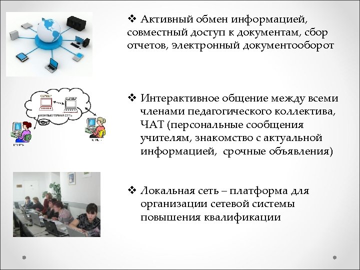 v Активный обмен информацией, совместный доступ к документам, сбор отчетов, электронный документооборот v Интерактивное