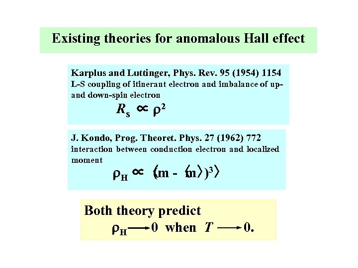 Existing theories for anomalous Hall effect Karplus and Luttinger, Phys. Rev. 95 (1954) 1154