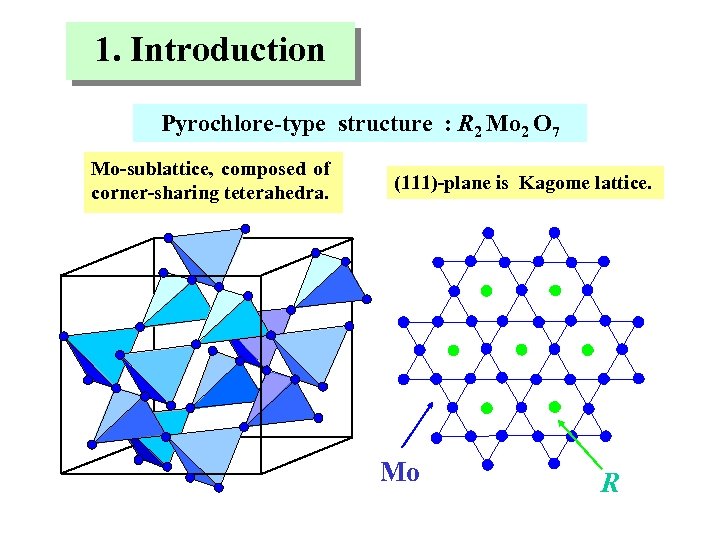 1. Introduction Pyrochlore-type structure : R 2 Mo 2 O 7 Mo-sublattice, composed of
