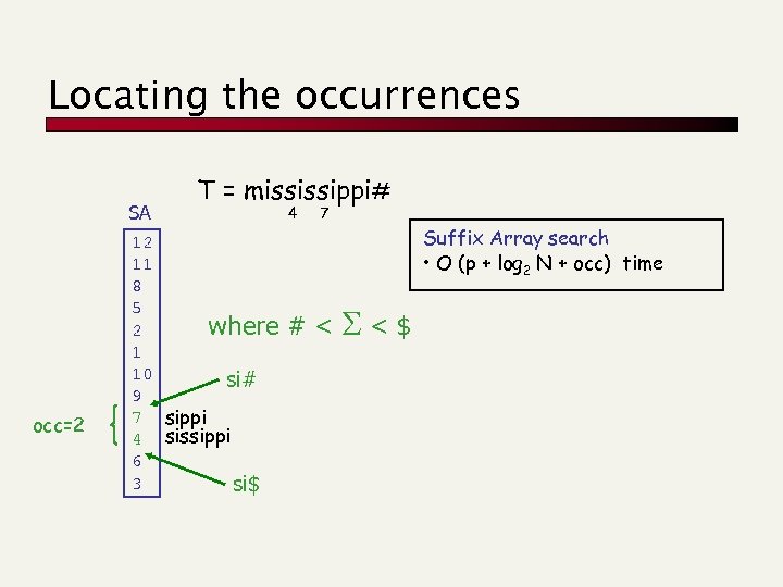 Locating the occurrences SA occ=2 T = mississippi# 12 11 8 5 where 2