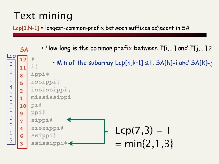 Text mining Lcp[1, N-1] = longest-common-prefix between suffixes adjacent in SA Lcp 0 1