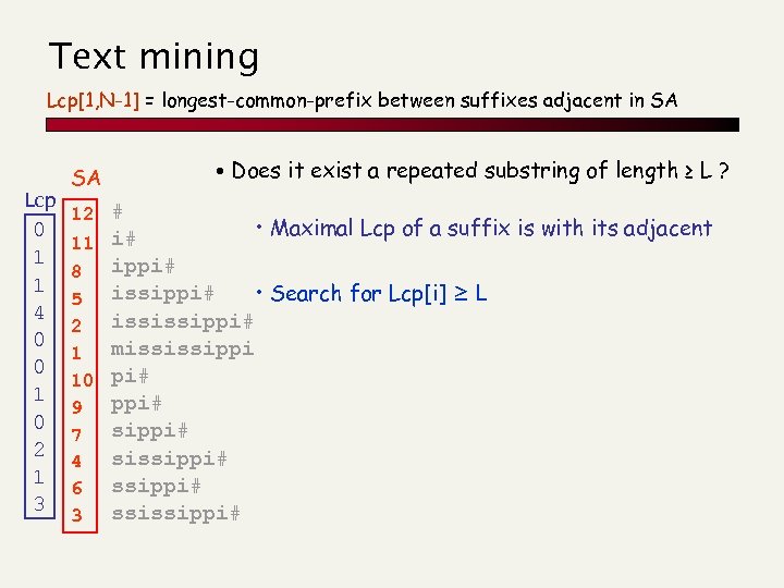 Text mining Lcp[1, N-1] = longest-common-prefix between suffixes adjacent in SA Lcp 0 1