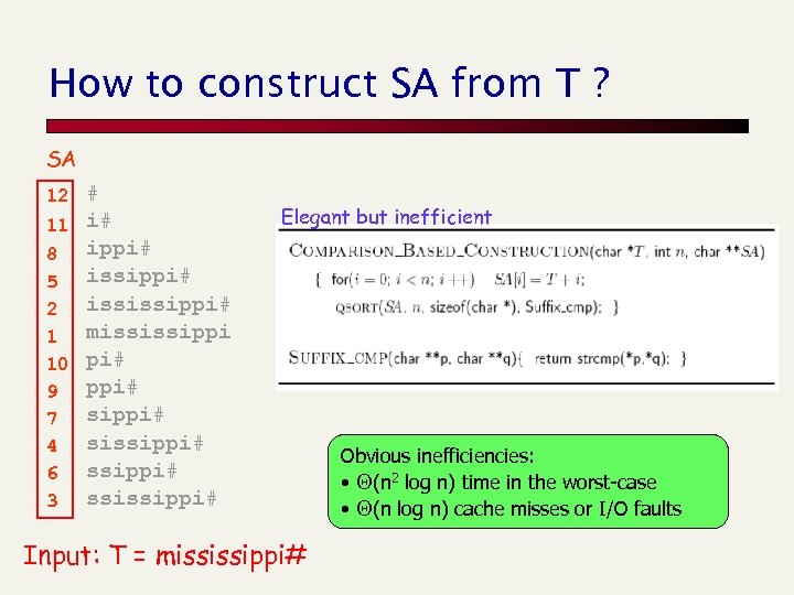 How to construct SA from T ? SA 12 # 11 8 5 2