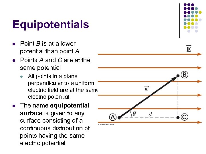 Equipotentials l l Point B is at a lower potential than point A Points