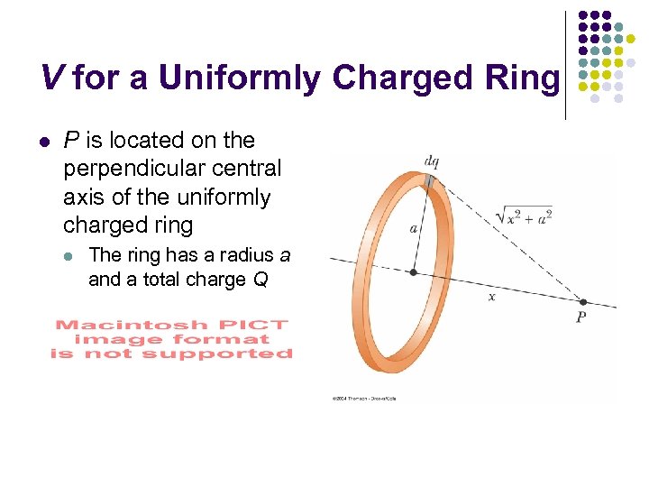 V for a Uniformly Charged Ring l P is located on the perpendicular central
