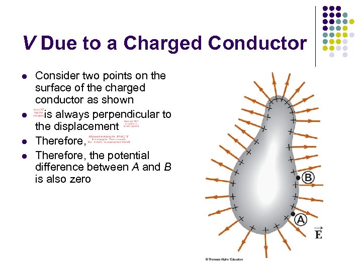 V Due to a Charged Conductor l l Consider two points on the surface