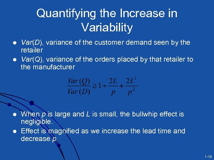 Quantifying the Increase in Variability l l Var(D), variance of the customer demand seen