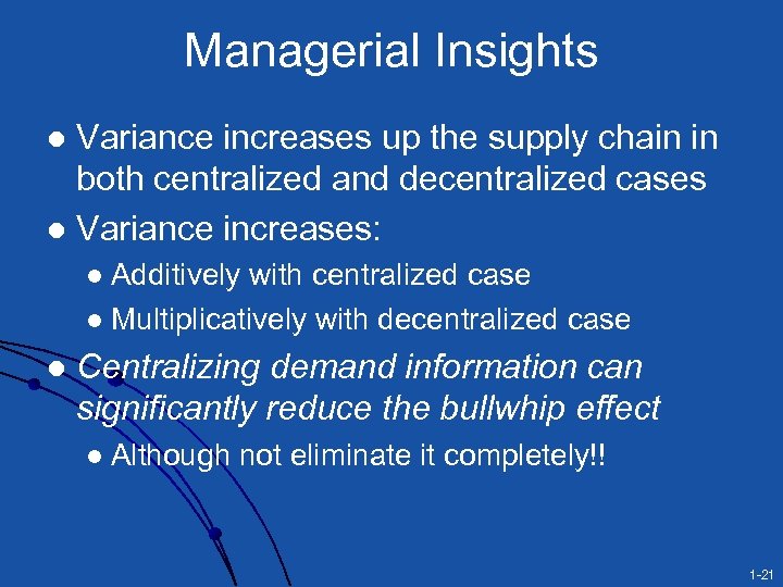 Managerial Insights Variance increases up the supply chain in both centralized and decentralized cases