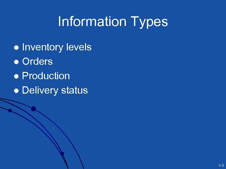 Information Types Inventory levels l Orders l Production l Delivery status l 1 -3