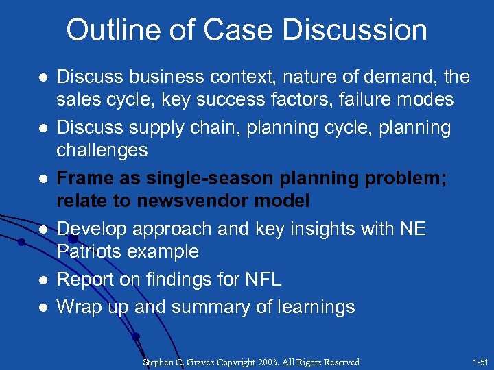 Outline of Case Discussion l l l Discuss business context, nature of demand, the