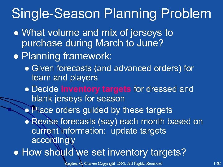 Single-Season Planning Problem What volume and mix of jerseys to purchase during March to