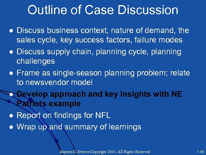 Outline of Case Discussion l l l Discuss business context, nature of demand, the