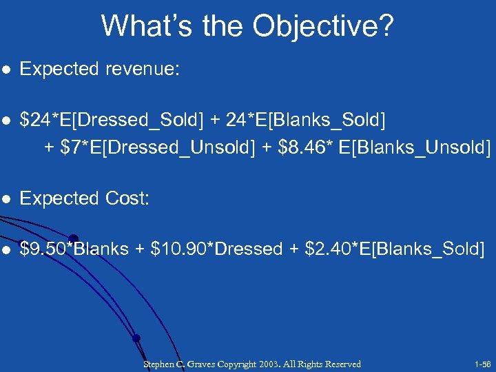 What’s the Objective? l Expected revenue: l $24*E[Dressed_Sold] + 24*E[Blanks_Sold] + $7*E[Dressed_Unsold] + $8.