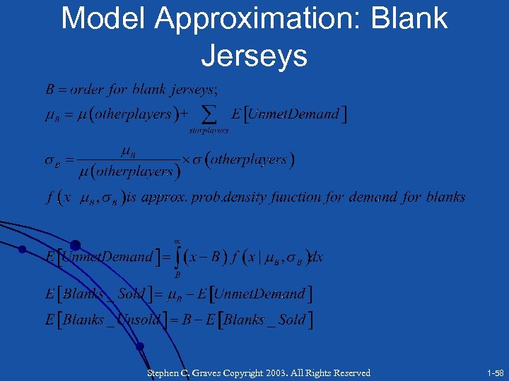 Model Approximation: Blank Jerseys Stephen C. Graves Copyright 2003. All Rights Reserved 1 -58