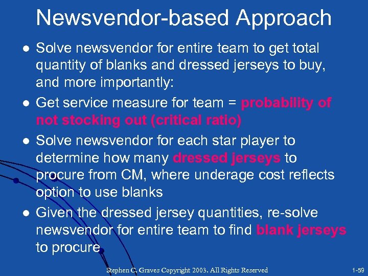 Newsvendor-based Approach l l Solve newsvendor for entire team to get total quantity of