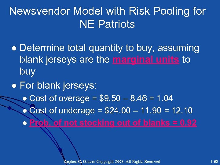 Newsvendor Model with Risk Pooling for NE Patriots Determine total quantity to buy, assuming