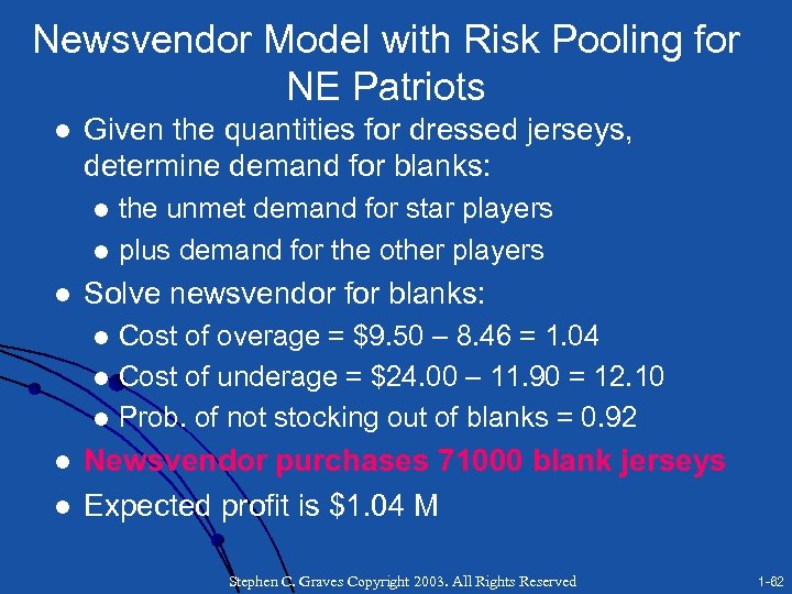 Newsvendor Model with Risk Pooling for NE Patriots l Given the quantities for dressed