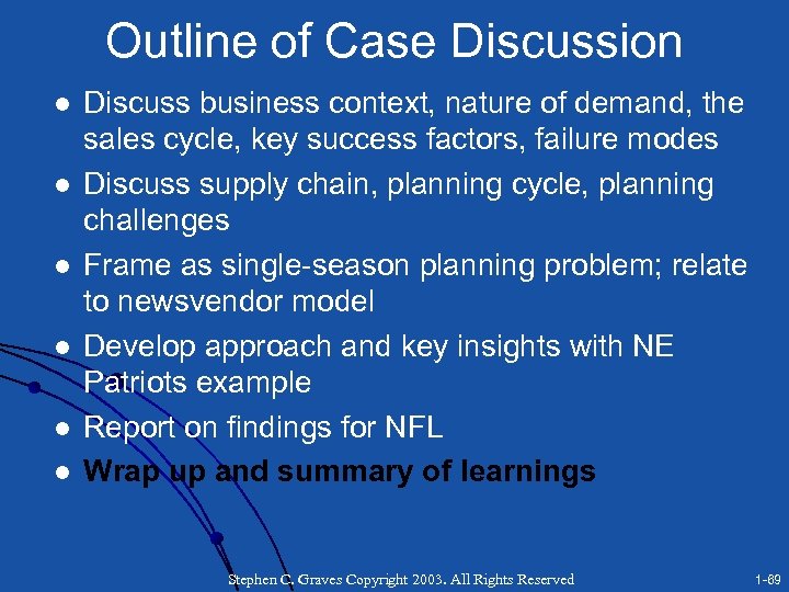 Outline of Case Discussion l l l Discuss business context, nature of demand, the