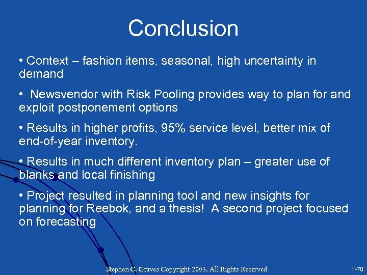 Conclusion • Context – fashion items, seasonal, high uncertainty in demand • Newsvendor with