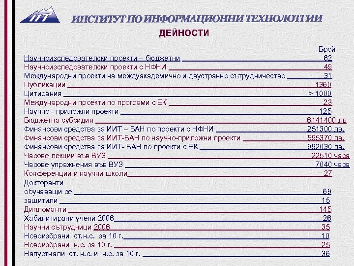 ДЕЙНОСТИ Научноизследователски проекти – бюджетни Научноизследователски проекти с НФНИ Международни проекти на междуакадемично и