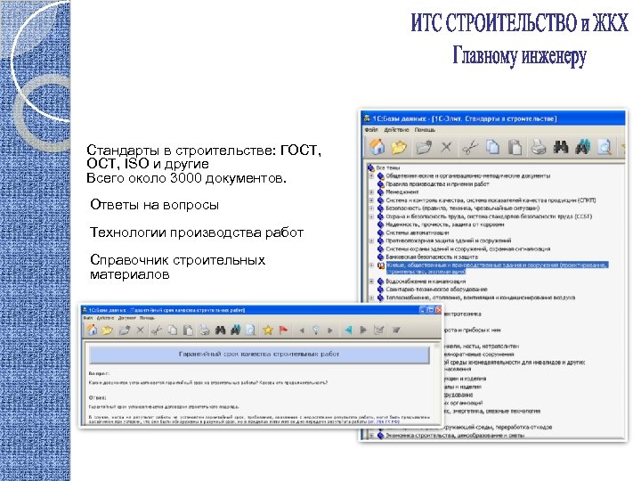 Ответы вопросы технология. Интеллектуальная транспортная система ГОСТ.