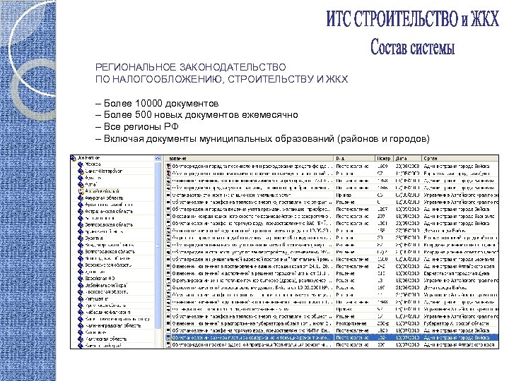 РЕГИОНАЛЬНОЕ ЗАКОНОДАТЕЛЬСТВО ПО НАЛОГООБЛОЖЕНИЮ, СТРОИТЕЛЬСТВУ И ЖКХ – Более 10000 документов – Более 500