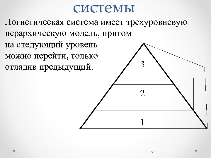 системы Логистическая система имеет трехуровневую иерархическую модель, притом на следующий уровень можно перейти, только