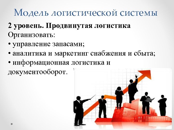 Модель логистической системы 2 уровень. Продвинутая логистика Организовать: • управление запасами; • аналитика и