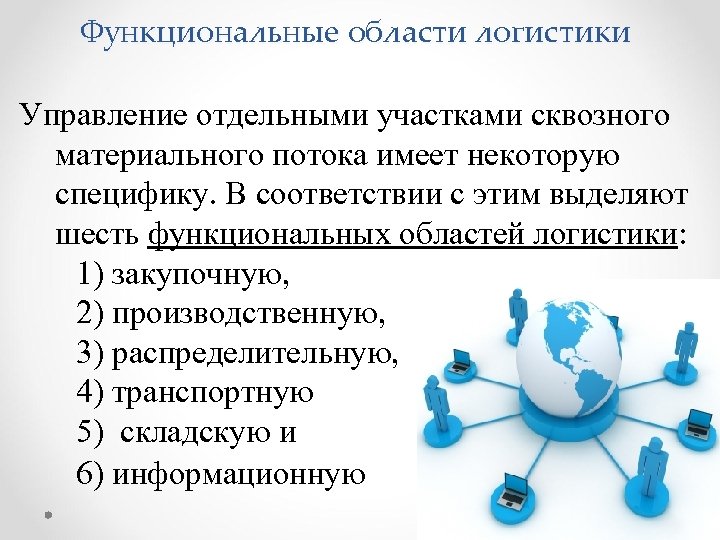 Функциональную область управления. Виды фармацевтической логистики. Специфику функциональных логистических направлений.