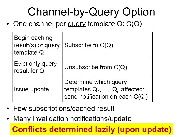 Channel-by-Query Option • One channel per query template Q: C(Q) Begin caching result(s) of