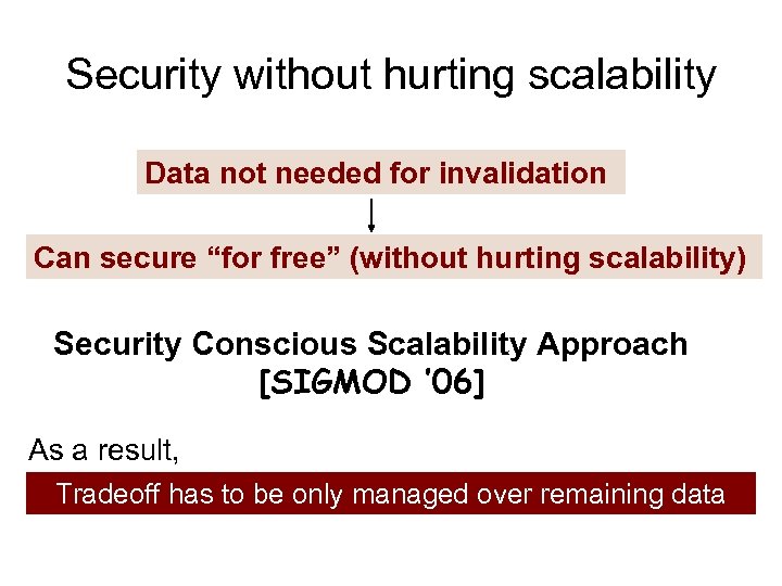 Security without hurting scalability Data not needed for invalidation Can secure “for free” (without