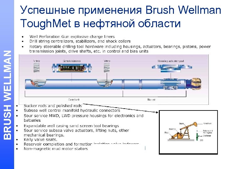 BRUSH WELLMAN Успешные применения Brush Wellman Tough. Met в нефтяной области 