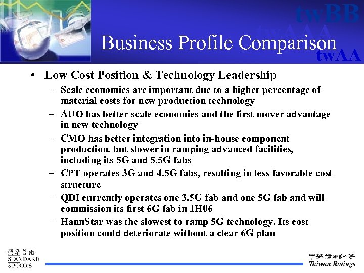 tw. BB tw. AAA Business Profile Comparison tw. AA • Low Cost Position &