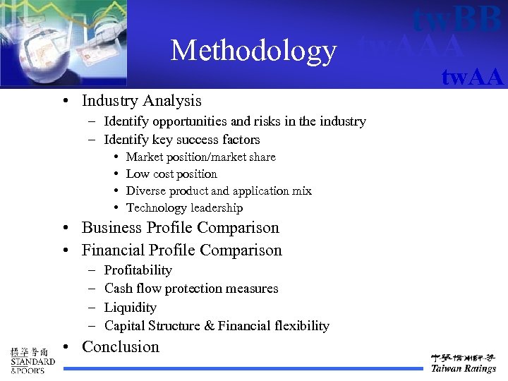 tw. BB Methodology tw. AAA tw. AA • Industry Analysis – Identify opportunities and