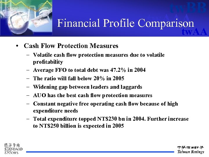 tw. BB tw. AAA Financial Profile Comparison tw. AA • Cash Flow Protection Measures