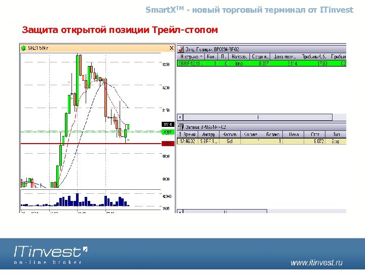 Smart. XTM - новый торговый терминал от ITinvest Защита открытой позиции Трейл-стопом 