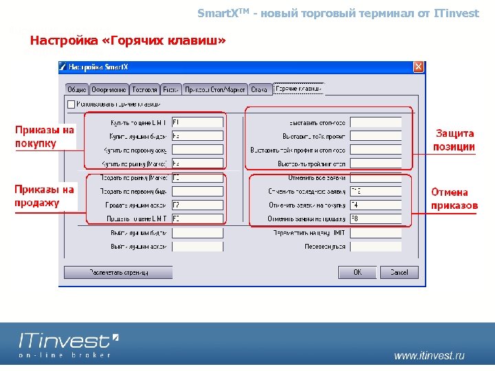 Smart. XTM - новый торговый терминал от ITinvest Настройка «Горячих клавиш» 