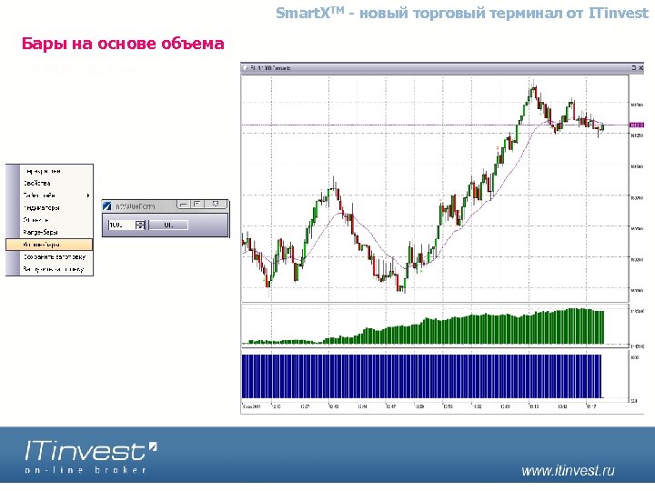 Smart. XTM - новый торговый терминал от ITinvest Бары на основе объема 