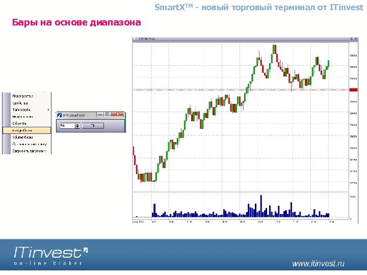 Smart. XTM - новый торговый терминал от ITinvest Бары на основе диапазона 