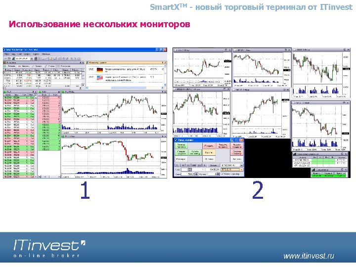 Smart. XTM - новый торговый терминал от ITinvest Использование нескольких мониторов 1 2 