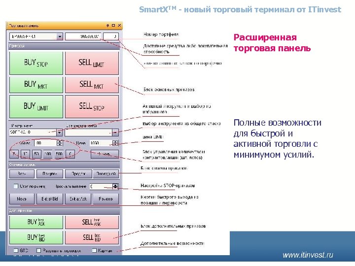 Smart. XTM - новый торговый терминал от ITinvest Расширенная торговая панель Полные возможности для