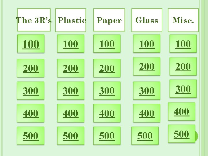 The 3 R’s Plastic Paper Glass Misc. 100 100 100 200 200 200 300
