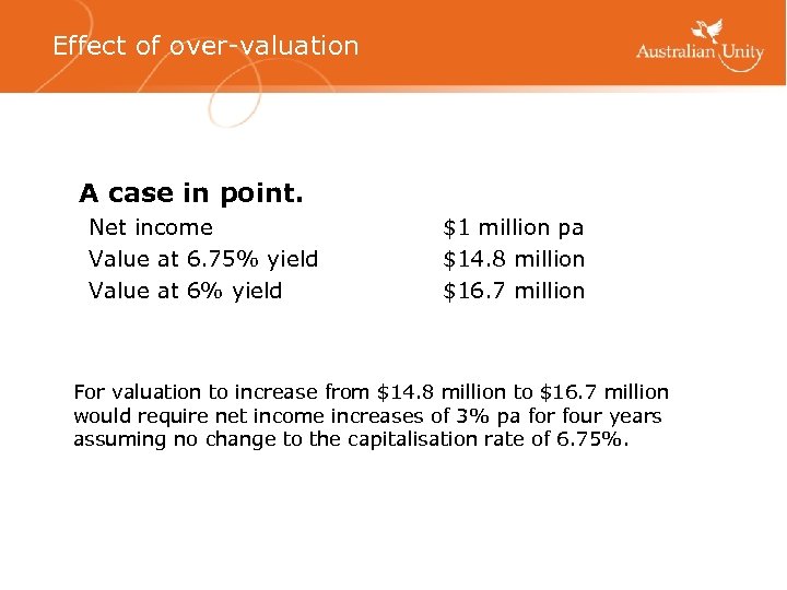 Effect of over-valuation A case in point. Net income Value at 6. 75% yield
